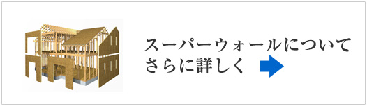 スーパーウォールについて